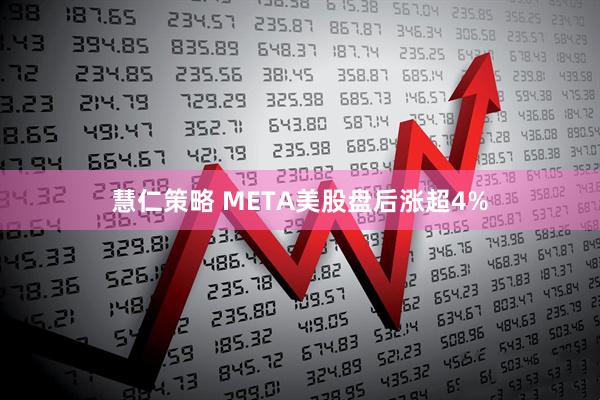 慧仁策略 META美股盘后涨超4%